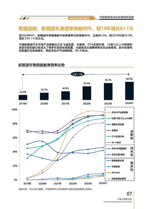 广州137起亚对未来市场的预测，名爵汽车品牌文化的传播
